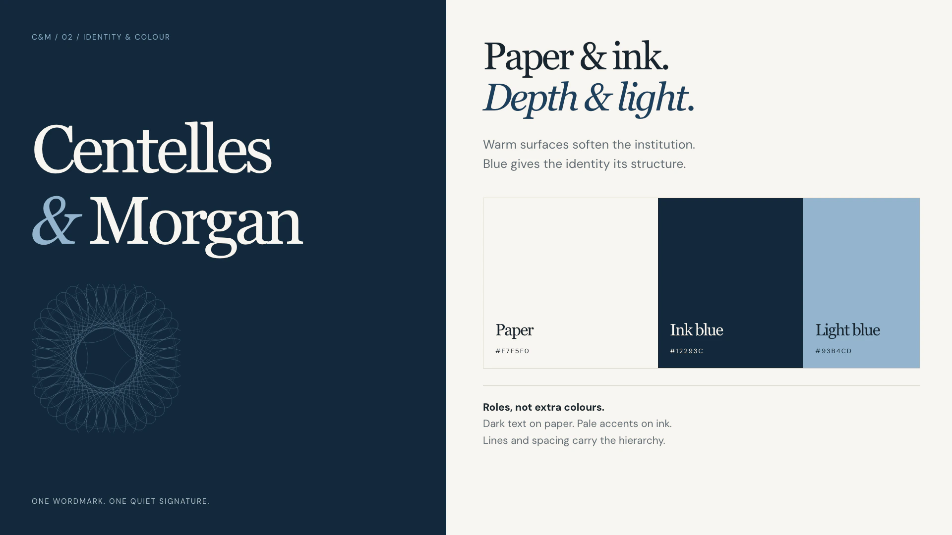 Warm paper, deep ink blue and pale blue with the Georgia wordmark and original guilloché signature.