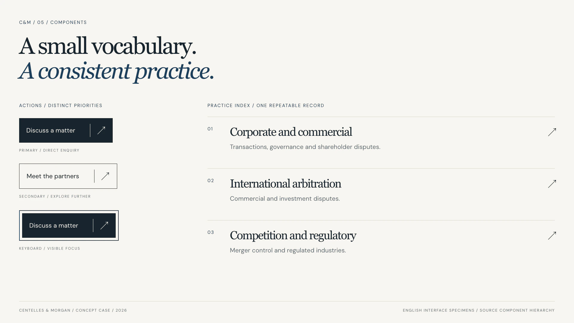 Primary, secondary and keyboard-focus actions alongside a repeatable numbered practice record.