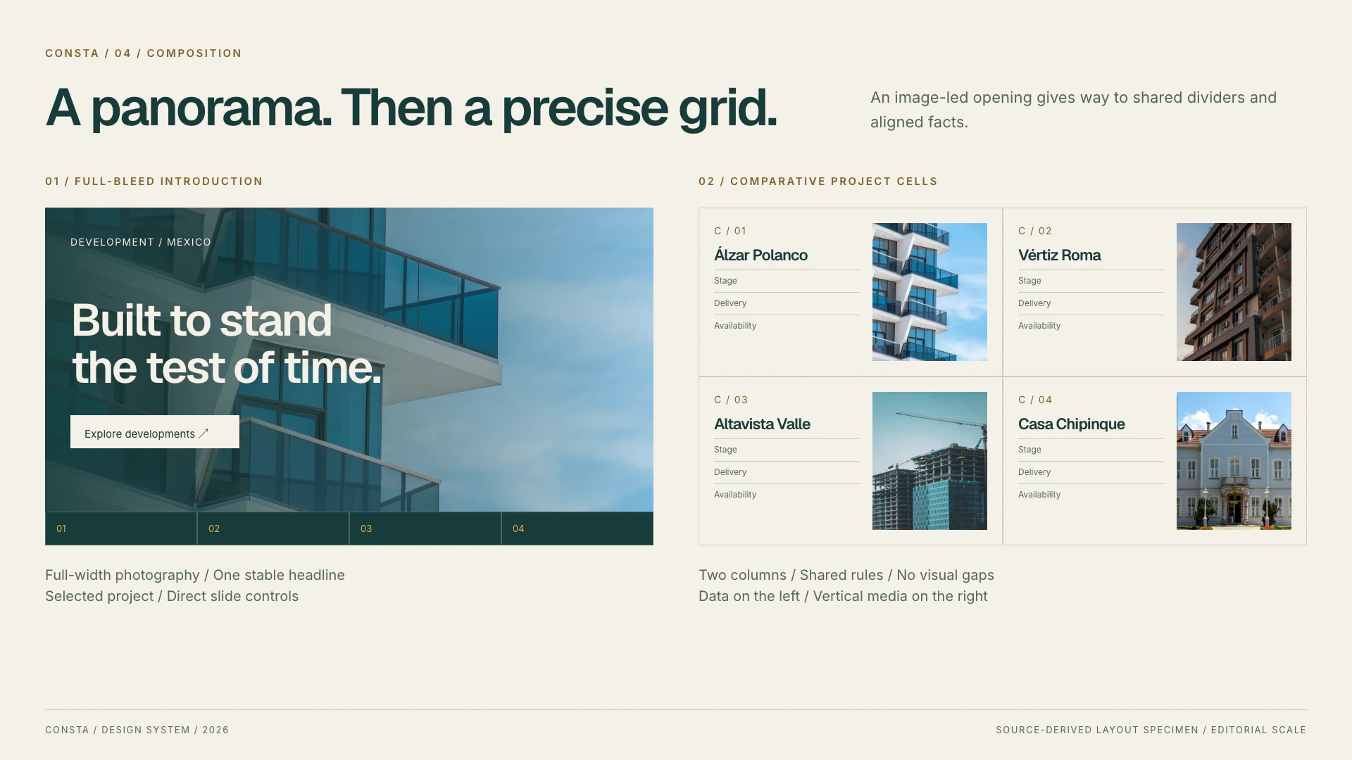 A full-width panoramic introduction followed by four comparative project cells.