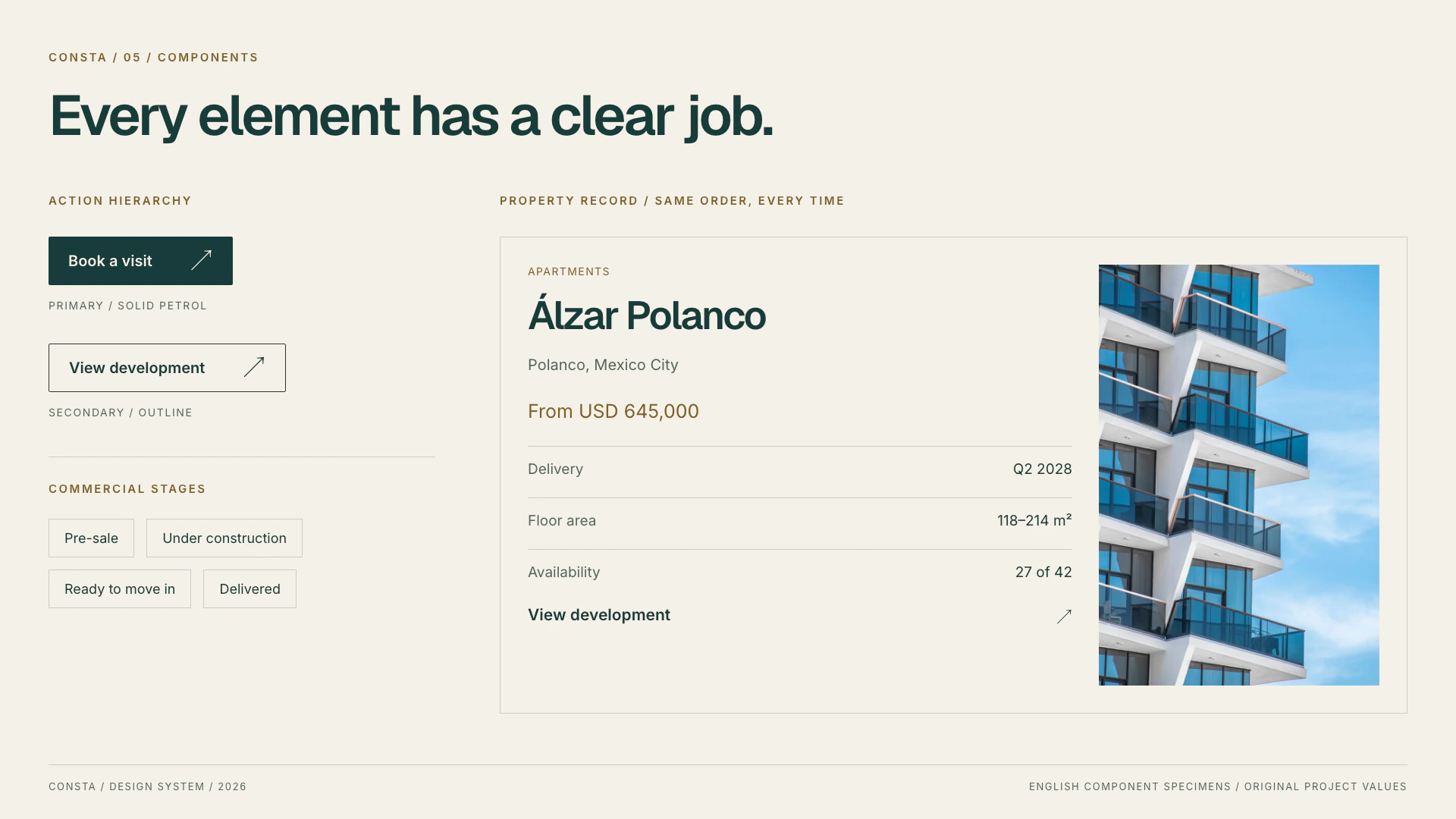 Primary and secondary actions, four commercial stages and the Álzar Polanco demo property record.