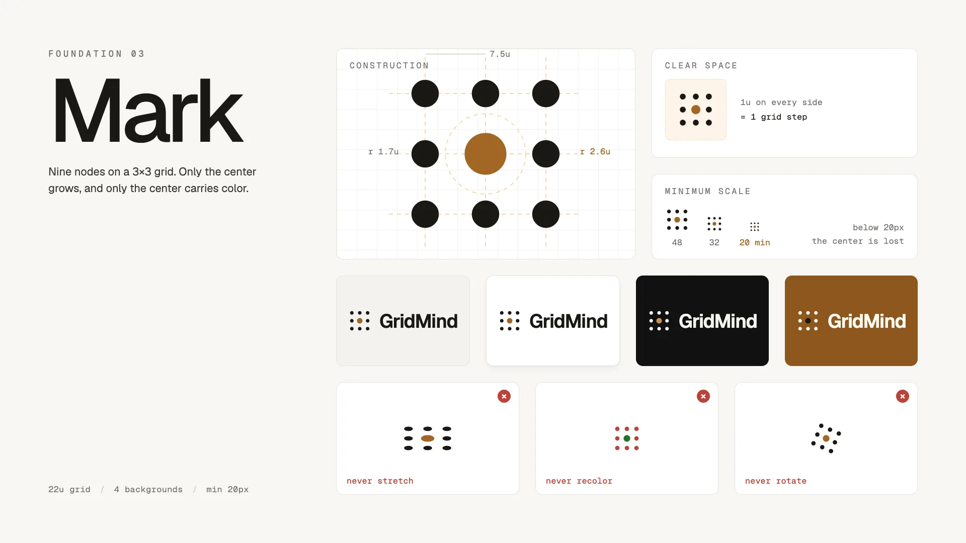 Mark construction: the nine-node grid, clear space, minimum scales and incorrect uses