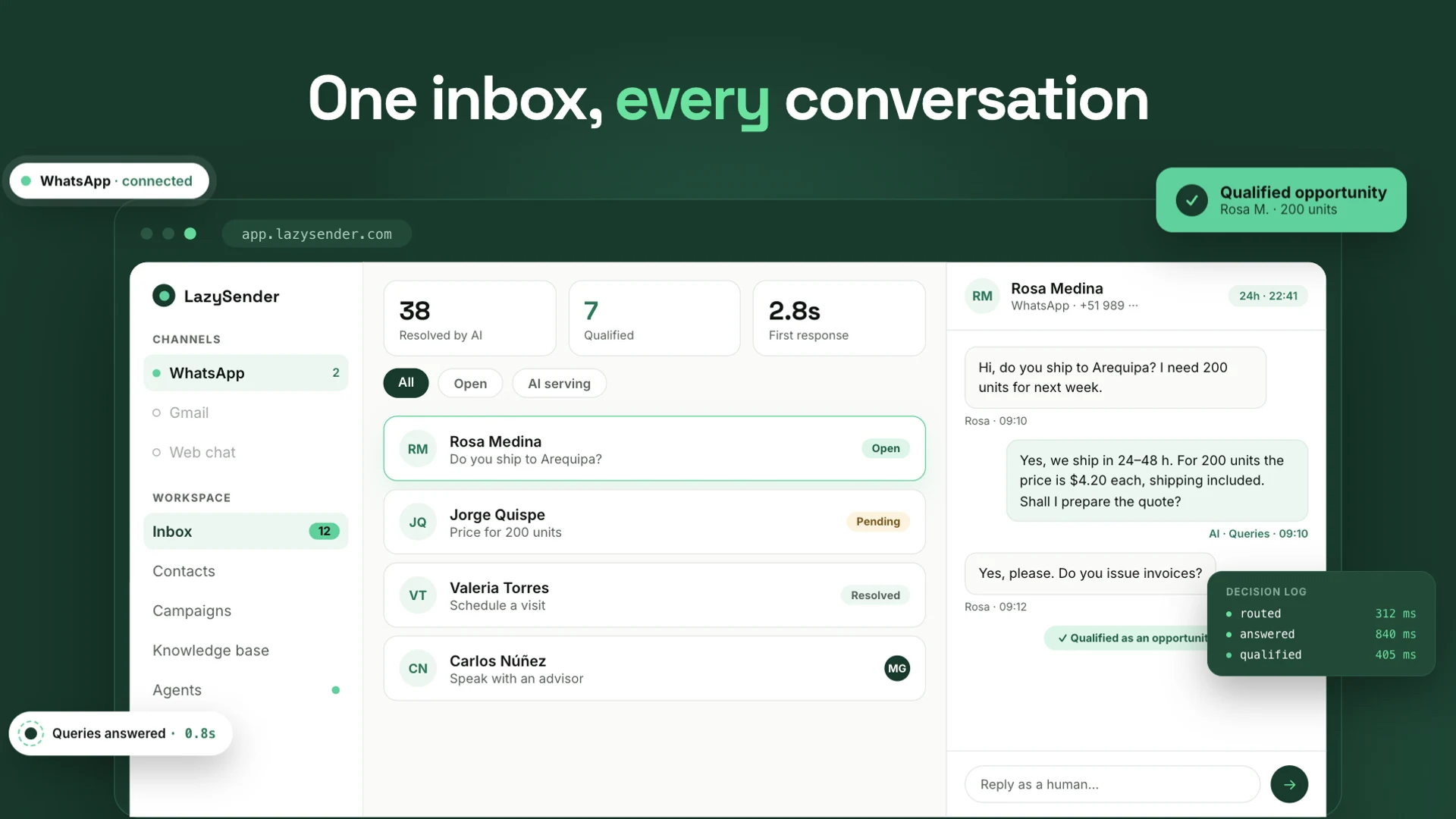 Bandeja unificada con conversaciones de WhatsApp, respuestas de los agentes y una oportunidad calificada