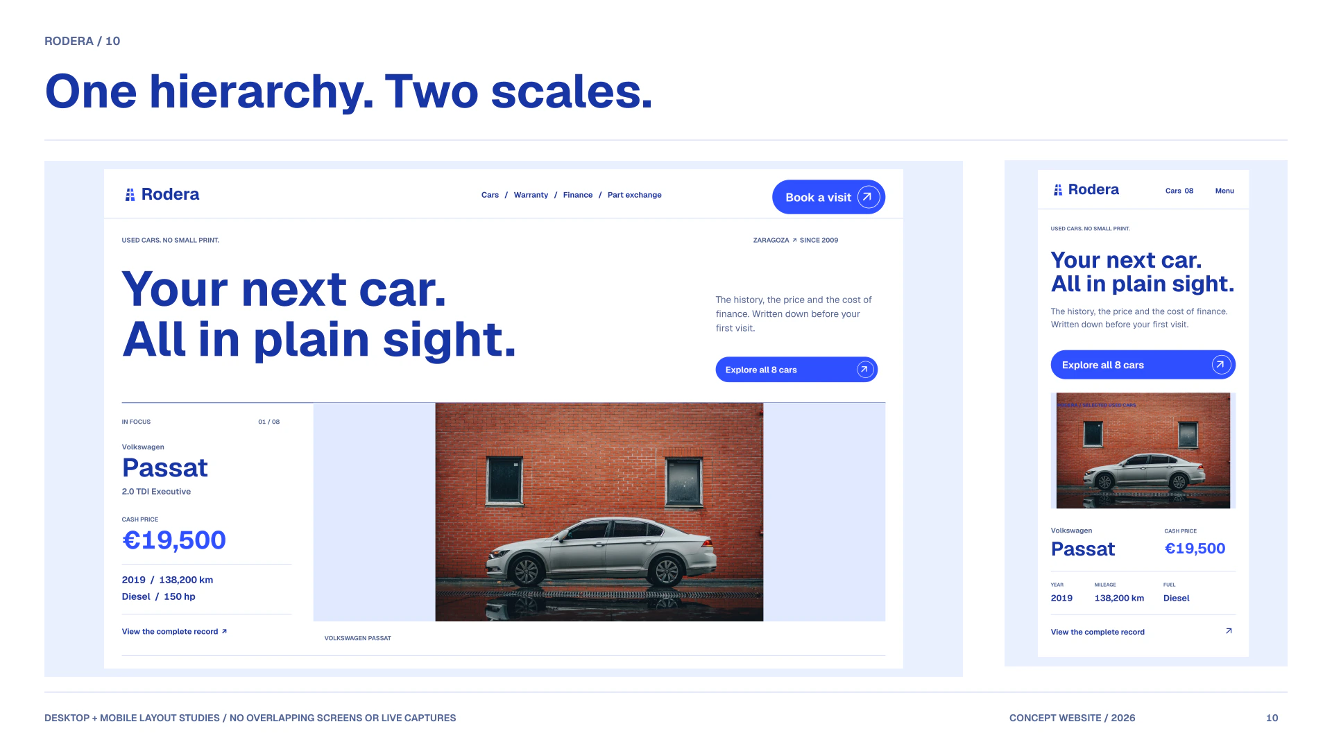 Separate desktop and mobile Rodera homepage studies using the same blue palette, bold Geist typography, vehicle photograph and price hierarchy.
