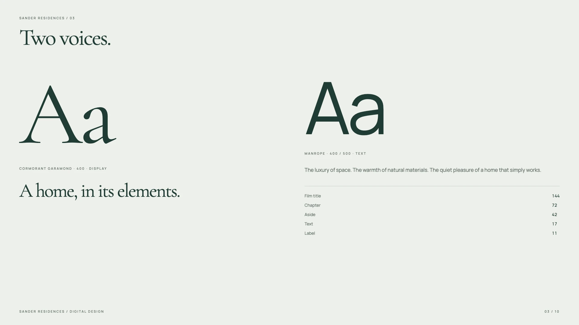 Cormorant Garamond for headings and Manrope for text, with the scale from film titles to labels.