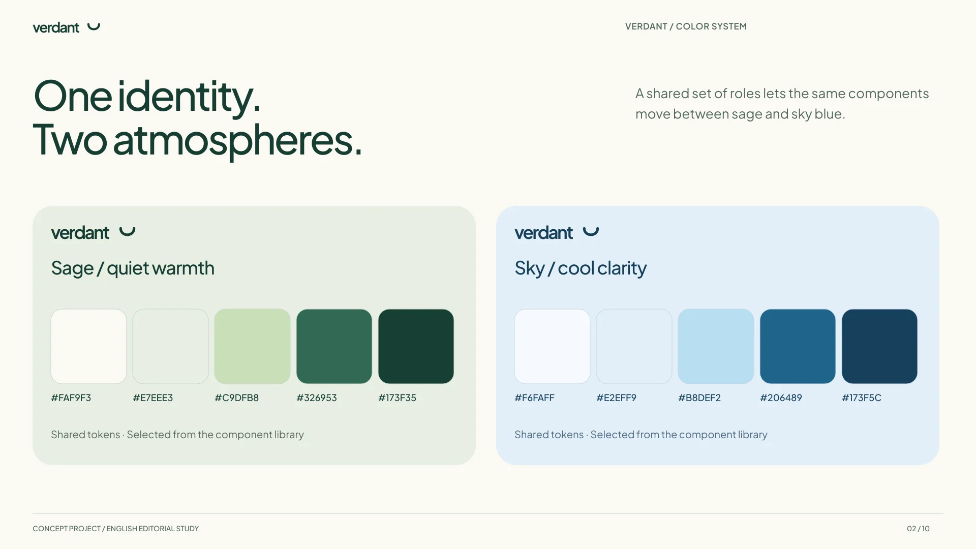 Verdant sage and sky palettes, with five colour roles and their values taken from the token system.