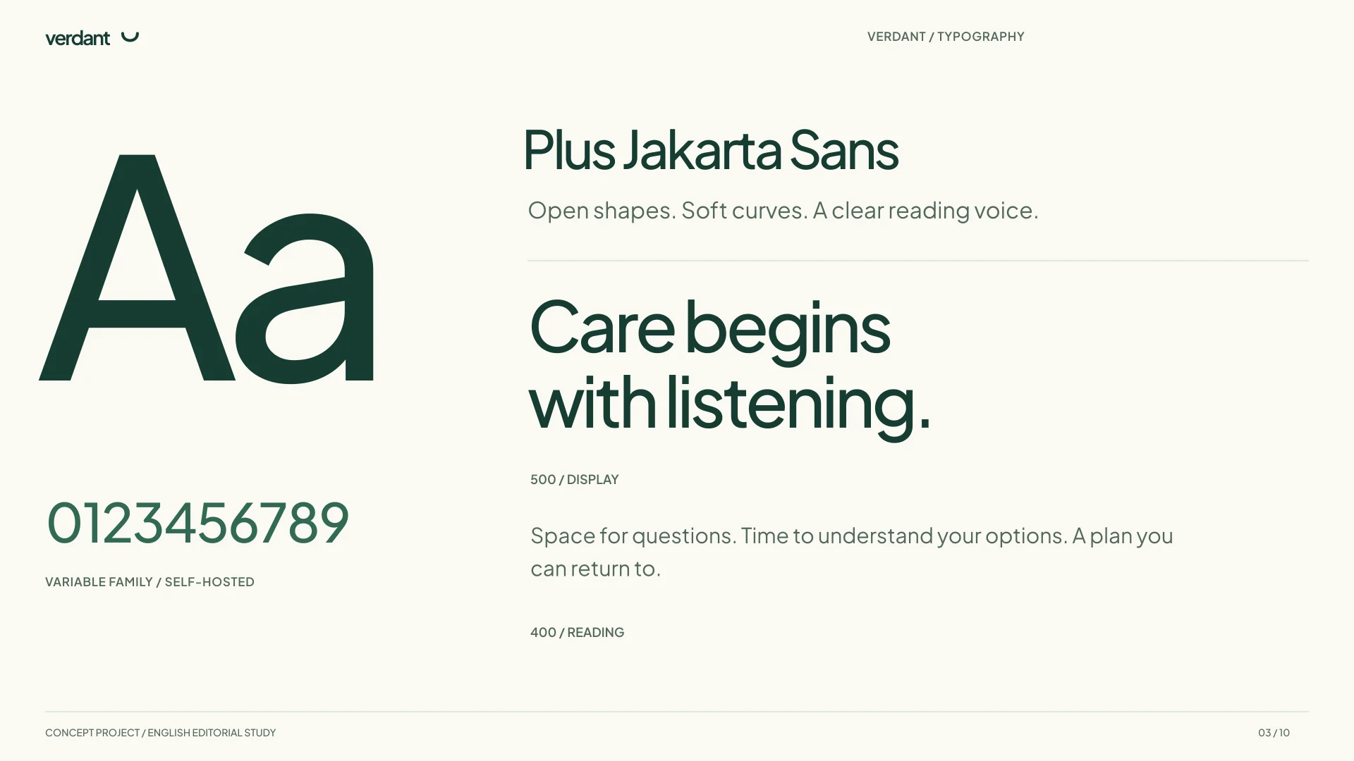 Plus Jakarta Sans specimens using the actual font outlines: 500 for headlines, 400 for reading and a numeral sample.